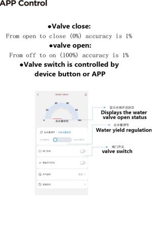 天飞说明书WIFI control motorized valve_11.jpg